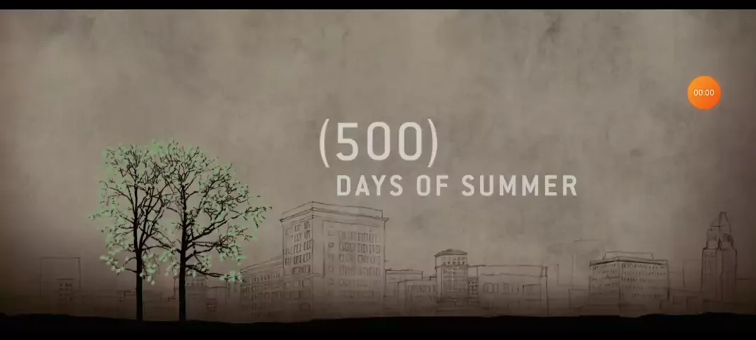 500 days of summer 123freemovies shop