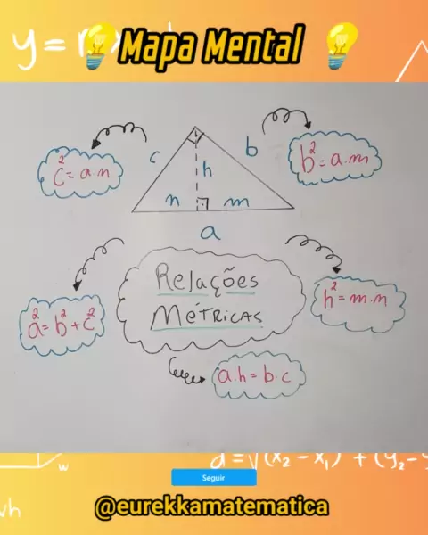 Elementos básicos do triângulo! #Matemática #triângulo #enem