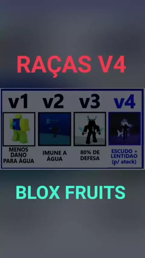 a raça v4 de cada fruta no blox fruits #bloxfruits #roblox #raçav4