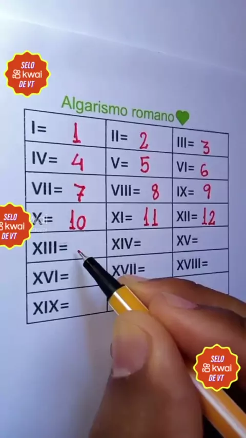 xxv xxv xiii xiv roman numerals converter online